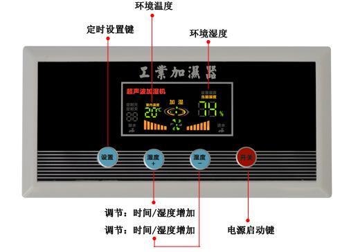 薄膜開關(guān)在濕佳HR-09D加濕機(jī)上的外觀圖