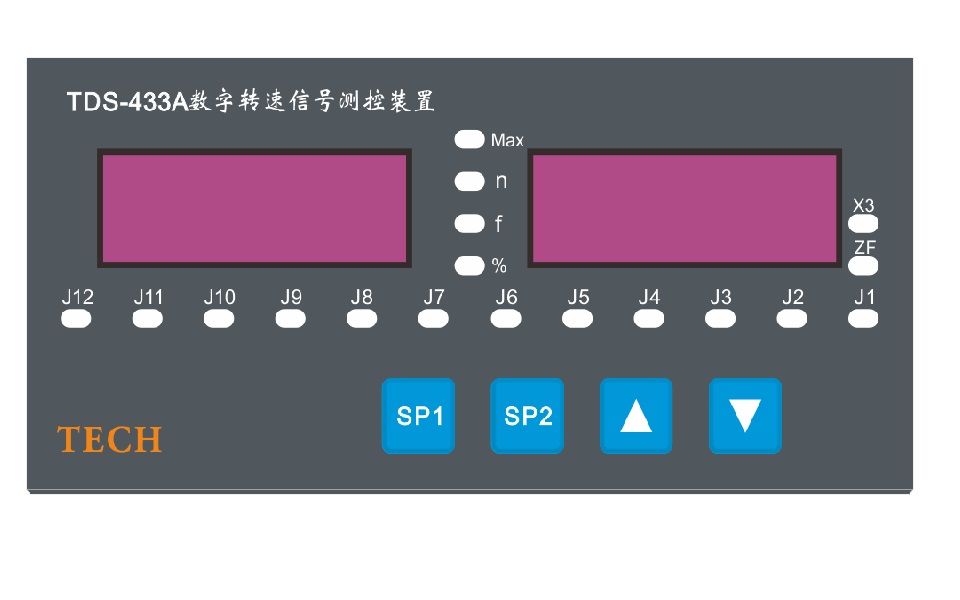 數(shù)顯表PVC面膜